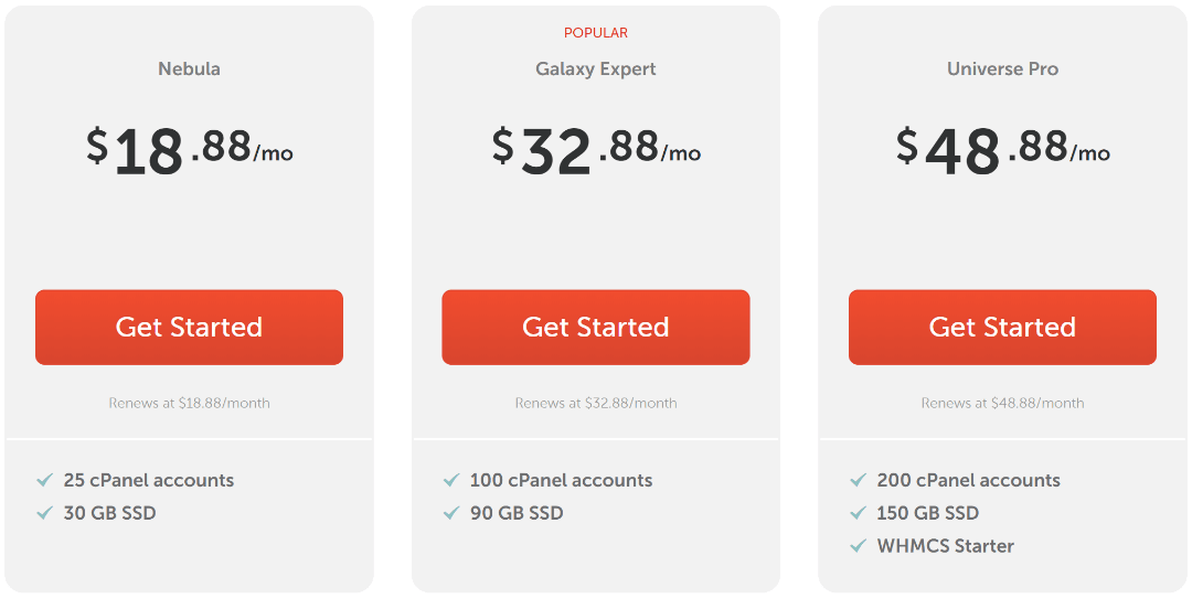 Namecheap Reseller Hosting Pricing